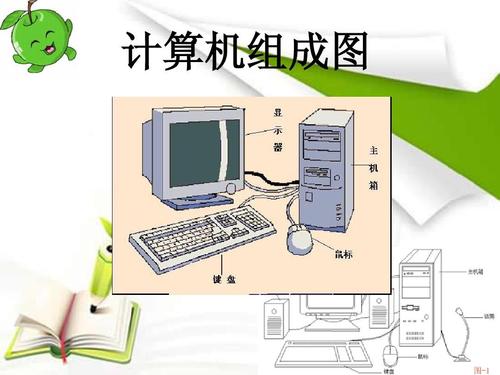 jisuanji_计算机