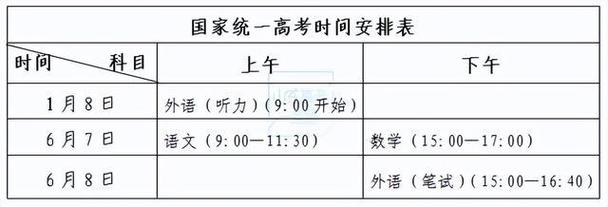 江西高考时间2023年时间表_江西高考时间2023年时间表报名