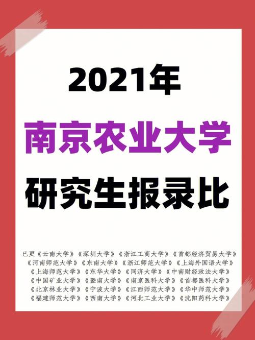 南京农业大学研究生_南京农业大学研究生2024招生简章